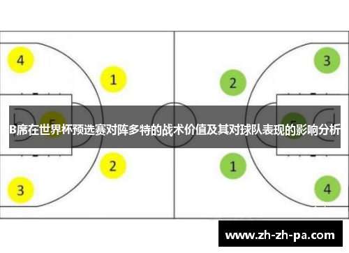 B席在世界杯预选赛对阵多特的战术价值及其对球队表现的影响分析 B席在世界杯预选赛对阵多特的战术价值及其对球队表现的影响分析