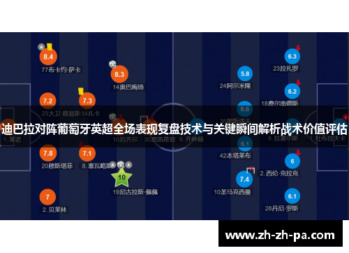 迪巴拉对阵葡萄牙英超全场表现复盘技术与关键瞬间解析战术价值评估