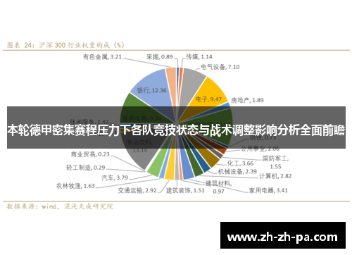 本轮德甲密集赛程压力下各队竞技状态与战术调整影响分析全面前瞻 本轮德甲密集赛程压力下各队竞技状态与战术调整影响分析全面前瞻