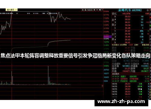 焦点法甲本轮阵容调整释放重要信号引发争冠格局新变化各队策略走向 焦点法甲本轮阵容调整释放重要信号引发争冠格局新变化各队策略走向