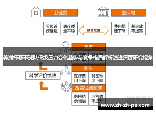 美洲杯赛事球队保级压力变化趋势与竞争格局解析演进深度研究视角 美洲杯赛事球队保级压力变化趋势与竞争格局解析演进深度研究视角