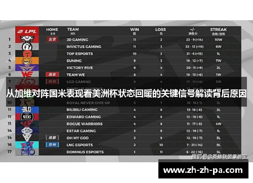 从加维对阵国米表现看美洲杯状态回暖的关键信号解读背后原因
