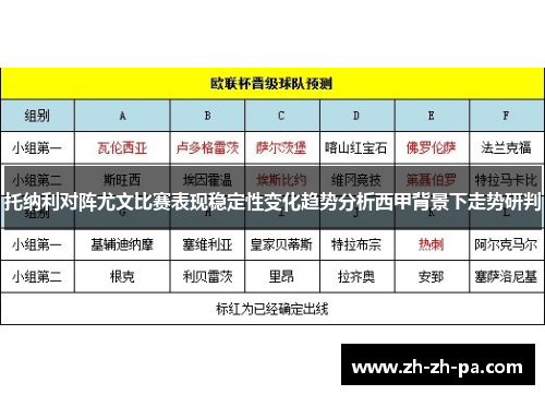 托纳利对阵尤文比赛表现稳定性变化趋势分析西甲背景下走势研判