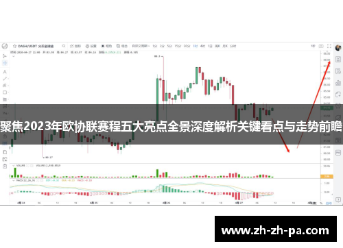 聚焦2023年欧协联赛程五大亮点全景深度解析关键看点与走势前瞻