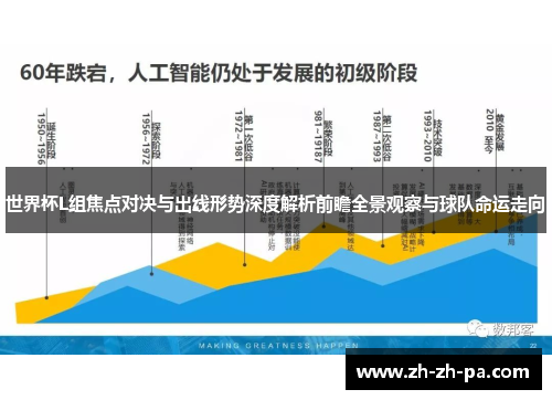 世界杯L组焦点对决与出线形势深度解析前瞻全景观察与球队命运走向 世界杯L组焦点对决与出线形势深度解析前瞻全景观察与球队命运走向