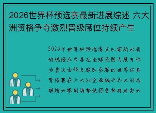 2026世界杯预选赛最新进展综述 六大洲资格争夺激烈晋级席位持续产生 2026世界杯预选赛最新进展综述 六大洲资格争夺激烈晋级席位持续产生